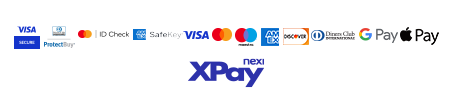 Credit Cards